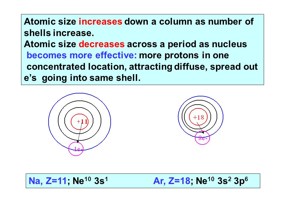 lecture 19 slg chm 151 periodic trends atomic size ionization increase period size