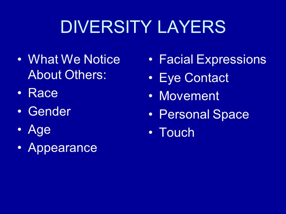 DIVERSITY LAYERS What We Notice About Others: Race Gender Age Appearance Facial Expressions Eye Contact Movement Personal Space Touch