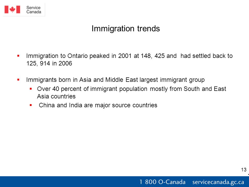 13 Immigration trends  Immigration to Ontario peaked in 2001 at 148, 425 and had settled back to 125, 914 in 2006  Immigrants born in Asia and Middle East largest immigrant group  Over 40 percent of immigrant population mostly from South and East Asia countries  China and India are major source countries
