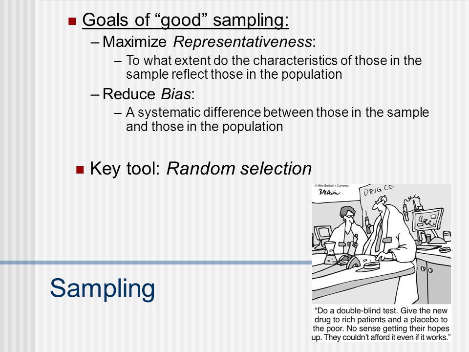 Sampling Goals of good sampling: –Maximize Representativeness: –To what extent do the characteristics of those in the sample reflect those in the population –Reduce Bias: –A systematic difference between those in the sample and those in the population Key tool: Random selection