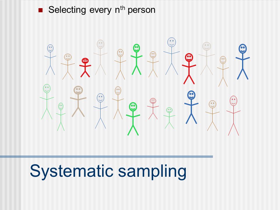 Systematic sampling Selecting every n th person