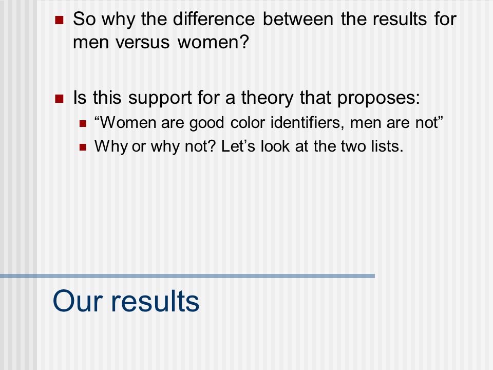 Our results So why the difference between the results for men versus women.