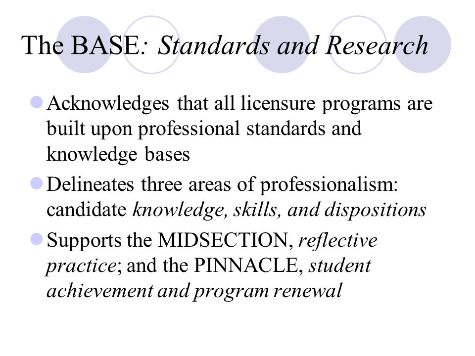 The BASE: Standards and Research Acknowledges that all licensure programs are built upon professional standards and knowledge bases Delineates three areas of professionalism: candidate knowledge, skills, and dispositions Supports the MIDSECTION, reflective practice; and the PINNACLE, student achievement and program renewal