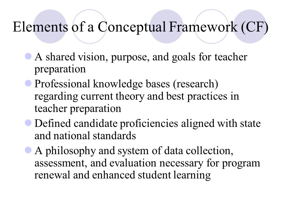 Elements of a Conceptual Framework (CF) A shared vision, purpose, and goals for teacher preparation Professional knowledge bases (research) regarding current theory and best practices in teacher preparation Defined candidate proficiencies aligned with state and national standards A philosophy and system of data collection, assessment, and evaluation necessary for program renewal and enhanced student learning