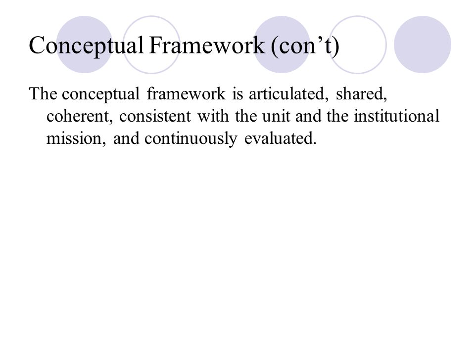 Conceptual Framework (con’t) The conceptual framework is articulated, shared, coherent, consistent with the unit and the institutional mission, and continuously evaluated.