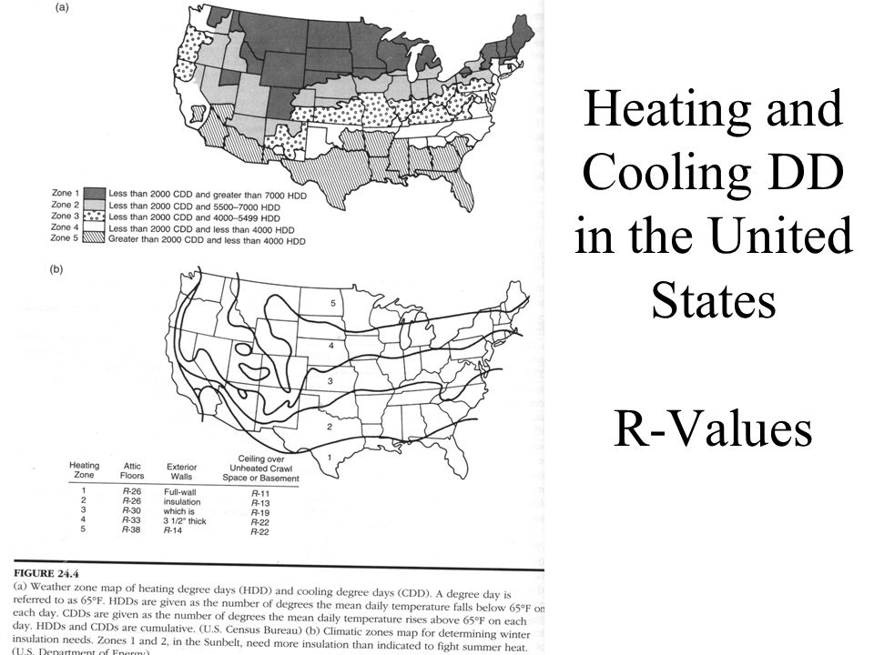 Heating and Cooling DD in the United States R-Values