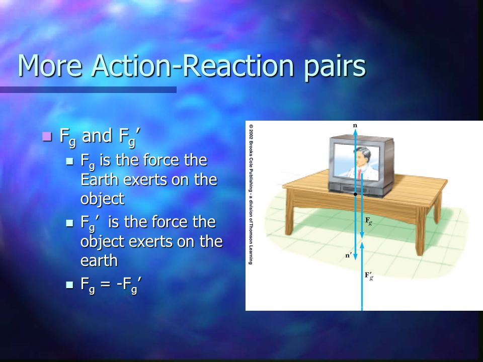 More Action-Reaction pairs F g and F g ’ F g and F g ’ F g is the force the Earth exerts on the object F g is the force the Earth exerts on the object F g ’ is the force the object exerts on the earth F g ’ is the force the object exerts on the earth F g = -F g ’ F g = -F g ’