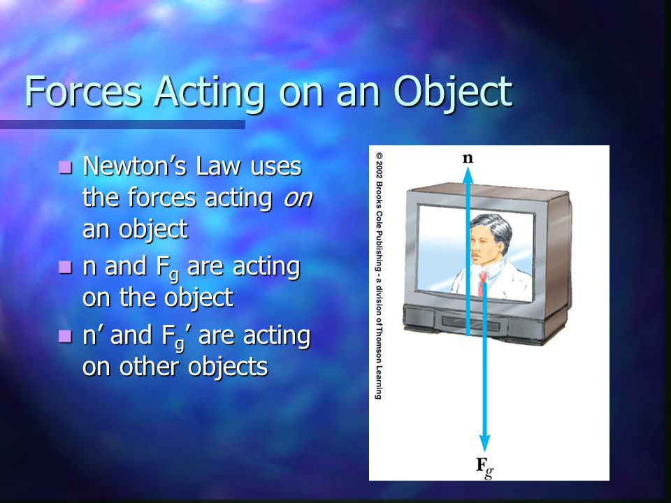 Forces Acting on an Object Newton’s Law uses the forces acting on an object Newton’s Law uses the forces acting on an object n and F g are acting on the object n and F g are acting on the object n’ and F g ’ are acting on other objects n’ and F g ’ are acting on other objects