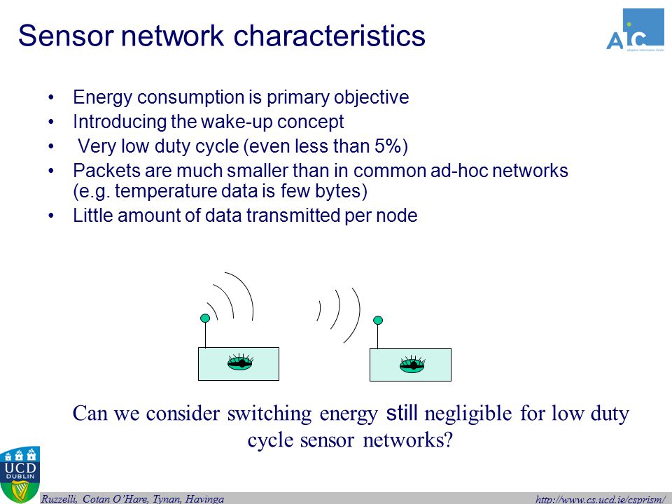 Ruzzelli, Cotan O’Hare, Tynan, Havinga Sensor network characteristics Energy consumption is primary objective Introducing the wake-up concept Very low duty cycle (even less than 5%) Packets are much smaller than in common ad-hoc networks (e.g.