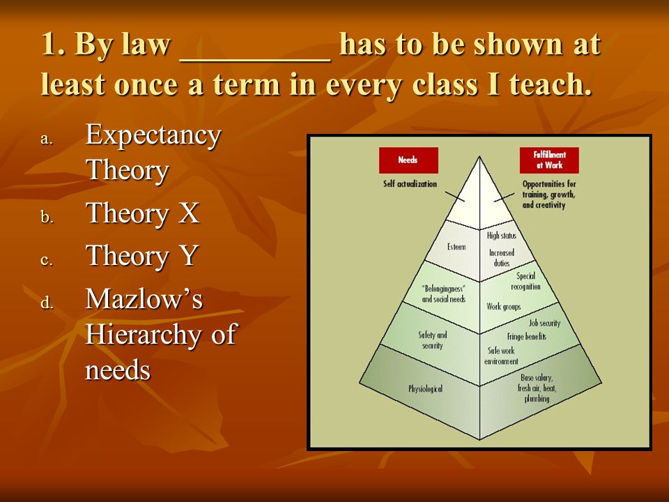 1. By law _________ has to be shown at least once a term in every class I teach.