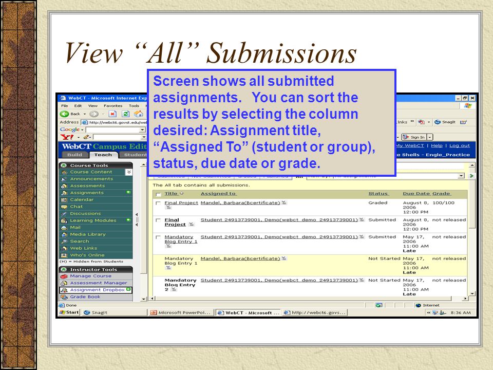 View All Submissions Screen shows all submitted assignments.