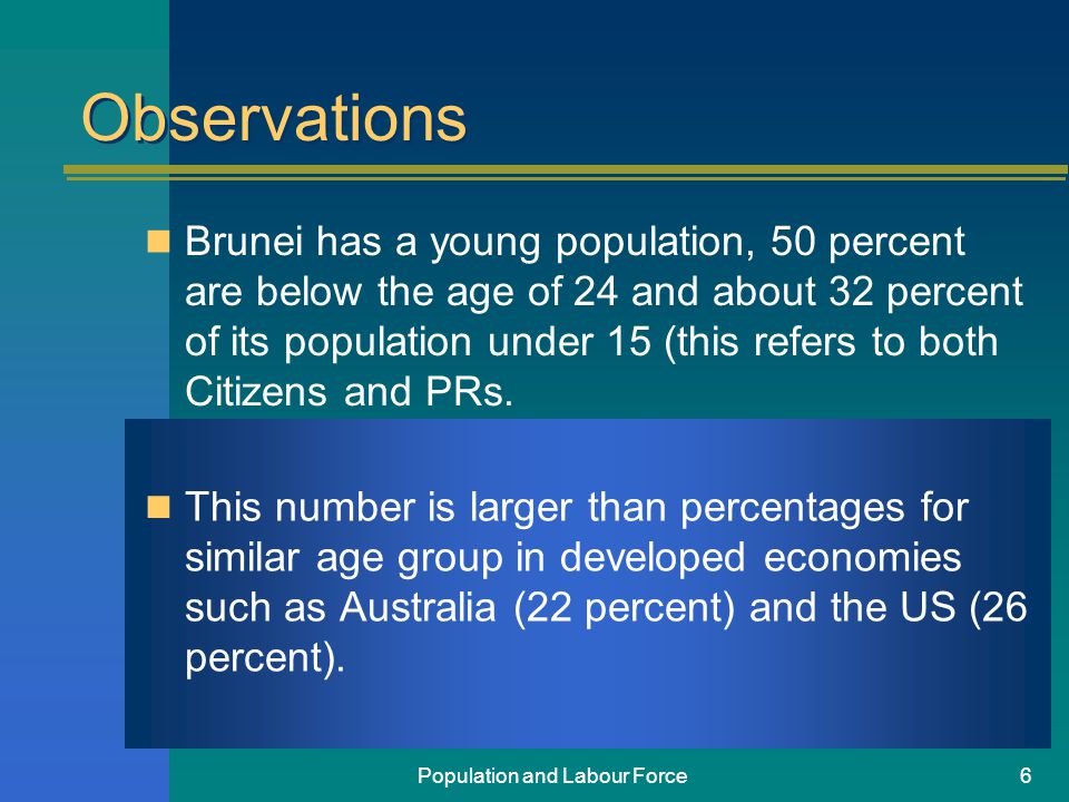 Population and Labour Force6 Observations Brunei has a young population, 50 percent are below the age of 24 and about 32 percent of its population under 15 (this refers to both Citizens and PRs.