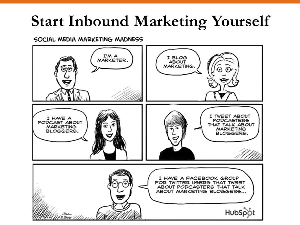 Start Inbound Marketing Yourself
