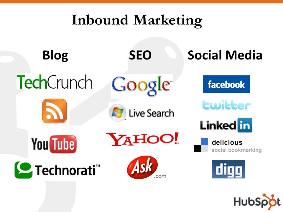 Inbound Marketing BlogSEOSocial Media
