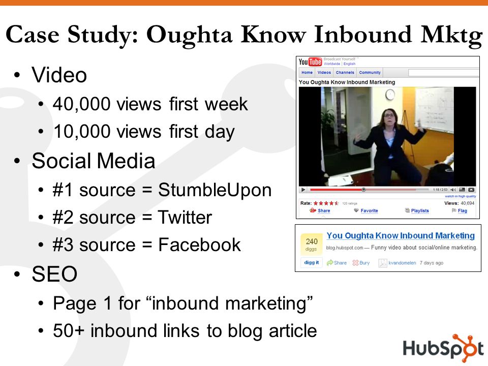 Case Study: Oughta Know Inbound Mktg Video 40,000 views first week 10,000 views first day Social Media #1 source = StumbleUpon #2 source = Twitter #3 source = Facebook SEO Page 1 for inbound marketing 50+ inbound links to blog article