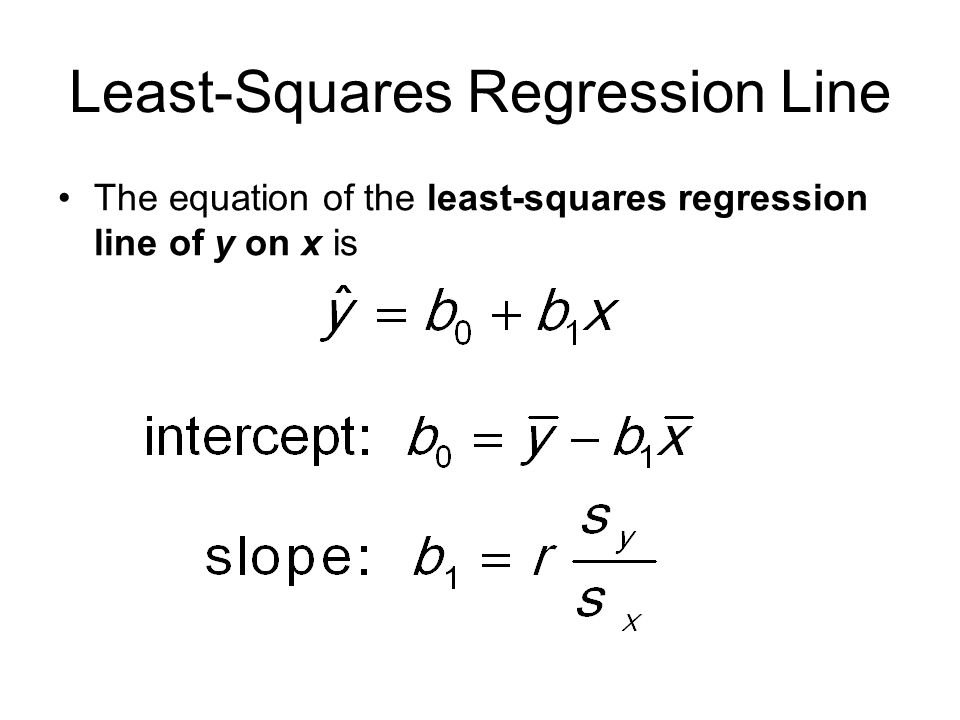 What Is The Least Squares Regression Equation Talkchannels Least Squares Regression Equation Calculator Talkchannels