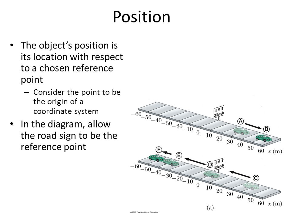 Position The object’s position is its location with respect to a chosen reference point – Consider the point to be the origin of a coordinate system In the diagram, allow the road sign to be the reference point