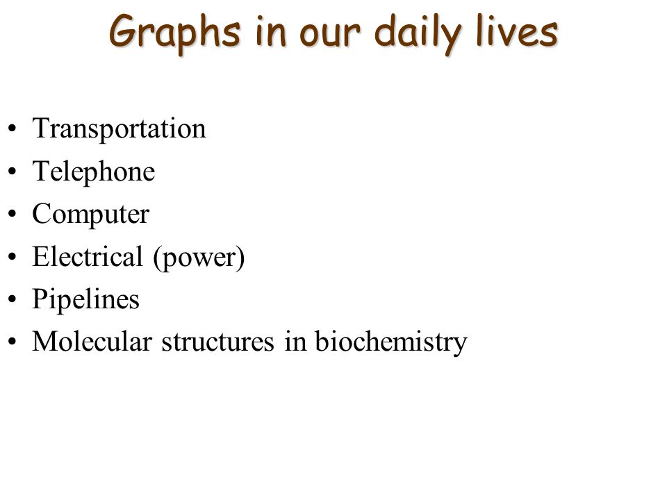 Graphs in our daily lives Transportation Telephone Computer Electrical (power) Pipelines Molecular structures in biochemistry