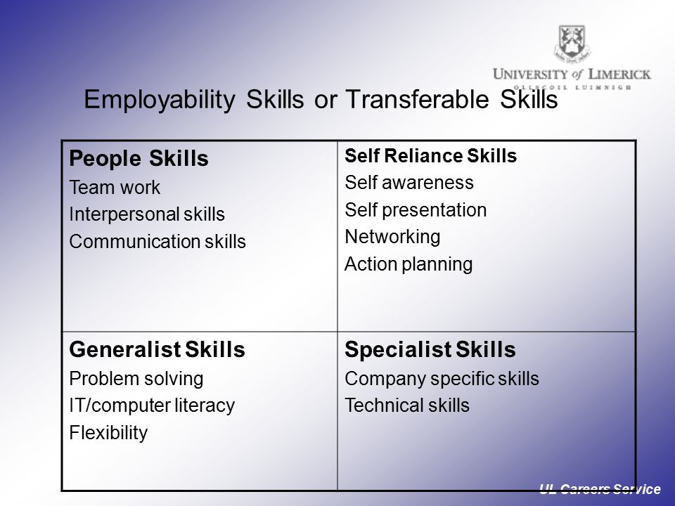 effect of teamwork on interpersonal skills effect of teamwork on interpersonal skills