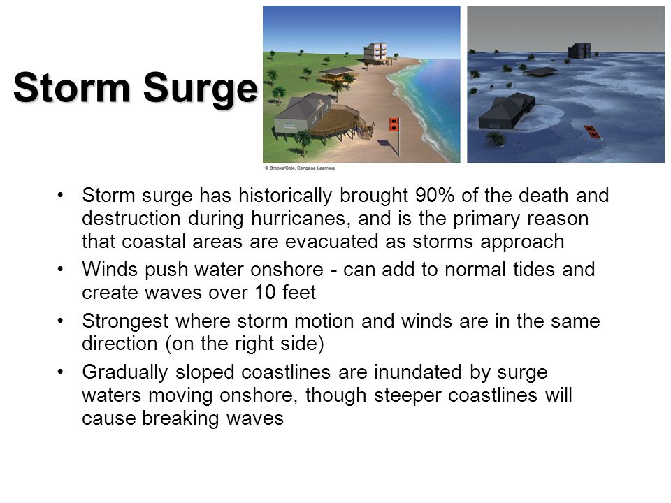 Storm Surge Storm surge has historically brought 90% of the death and destruction during hurricanes, and is the primary reason that coastal areas are evacuated as storms approach Winds push water onshore - can add to normal tides and create waves over 10 feet Strongest where storm motion and winds are in the same direction (on the right side)‏ Gradually sloped coastlines are inundated by surge waters moving onshore, though steeper coastlines will cause breaking waves
