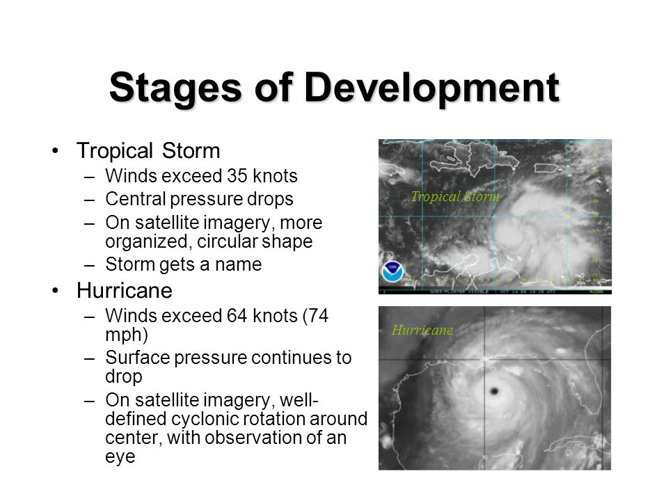 Stages of Development Tropical Storm –Winds exceed 35 knots –Central pressure drops –On satellite imagery, more organized, circular shape –Storm gets a name Hurricane –Winds exceed 64 knots (74 mph)‏ –Surface pressure continues to drop –On satellite imagery, well- defined cyclonic rotation around center, with observation of an eye Tropical Storm Hurricane