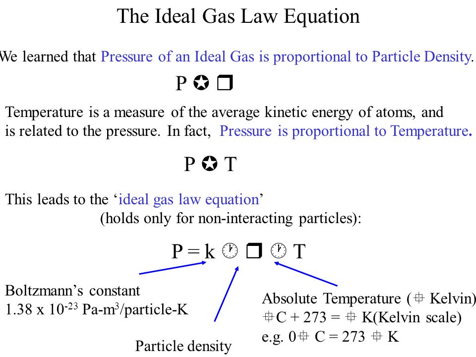The Physics Of Balloons And Submarines Cont D Ideal Gas Law The Ideal Gas Law Equation We Learned That Pressure Of An Is Proportional To