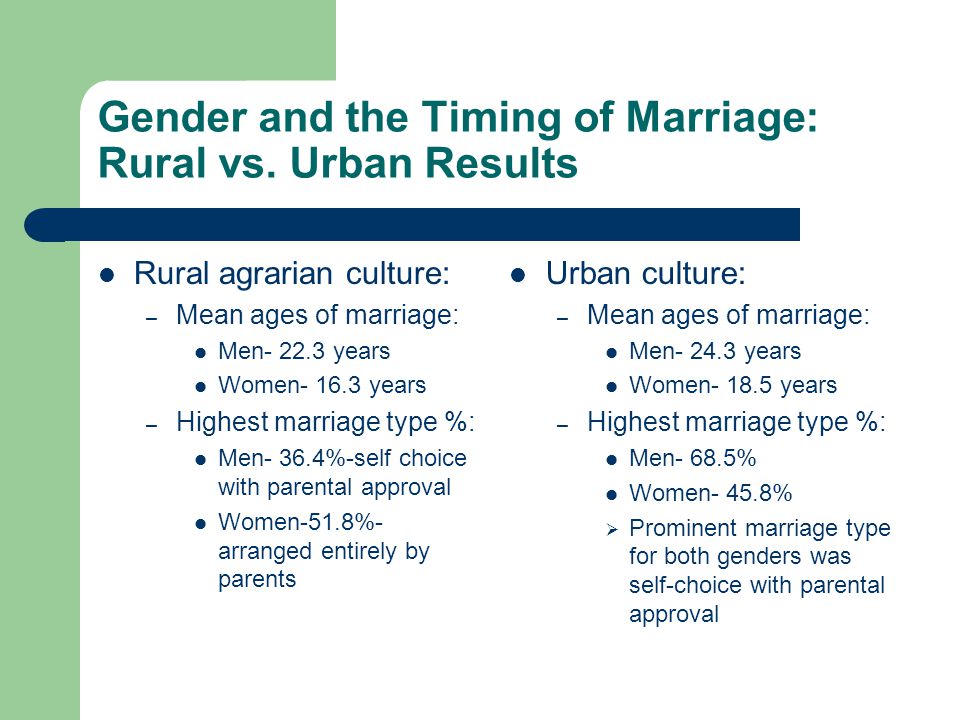 Gender and the Timing of Marriage: Rural vs.