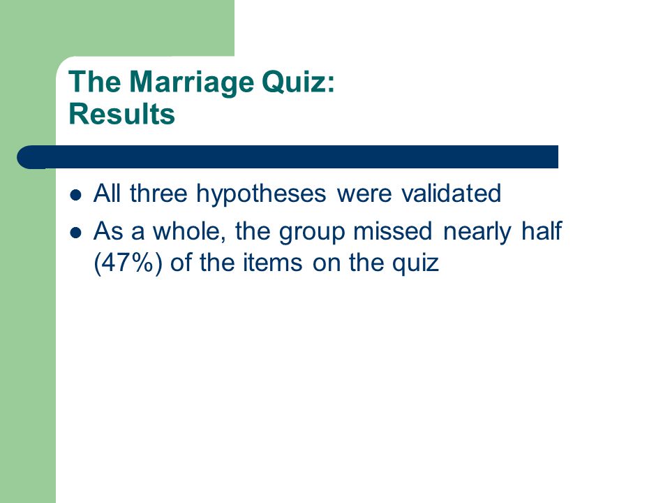The Marriage Quiz: Results All three hypotheses were validated As a whole, the group missed nearly half (47%) of the items on the quiz