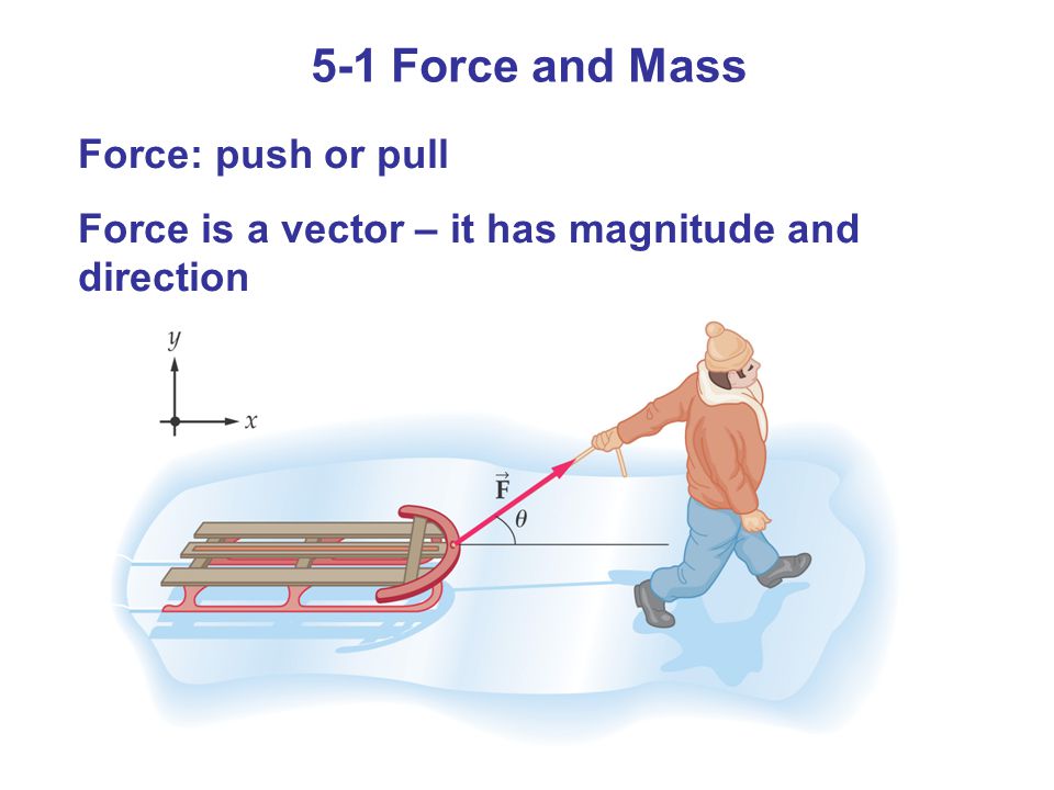5-1 Force and Mass Force: push or pull Force is a vector – it has magnitude and direction