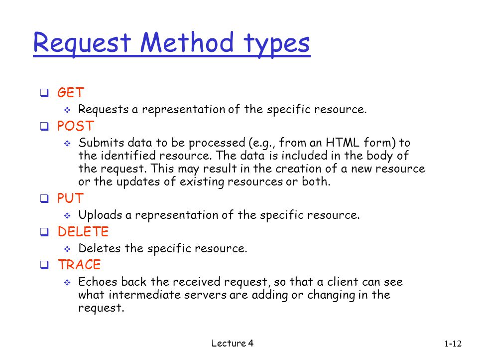 Request Method types  GET  Requests a representation of the specific resource.