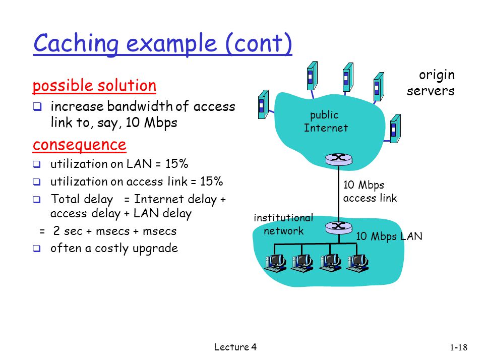 Caching example (cont) possible solution  increase bandwidth of access link to, say, 10 Mbps consequence  utilization on LAN = 15%  utilization on access link = 15%  Total delay = Internet delay + access delay + LAN delay = 2 sec + msecs + msecs  often a costly upgrade origin servers public Internet institutional network 10 Mbps LAN 10 Mbps access link 1-18 Lecture 4