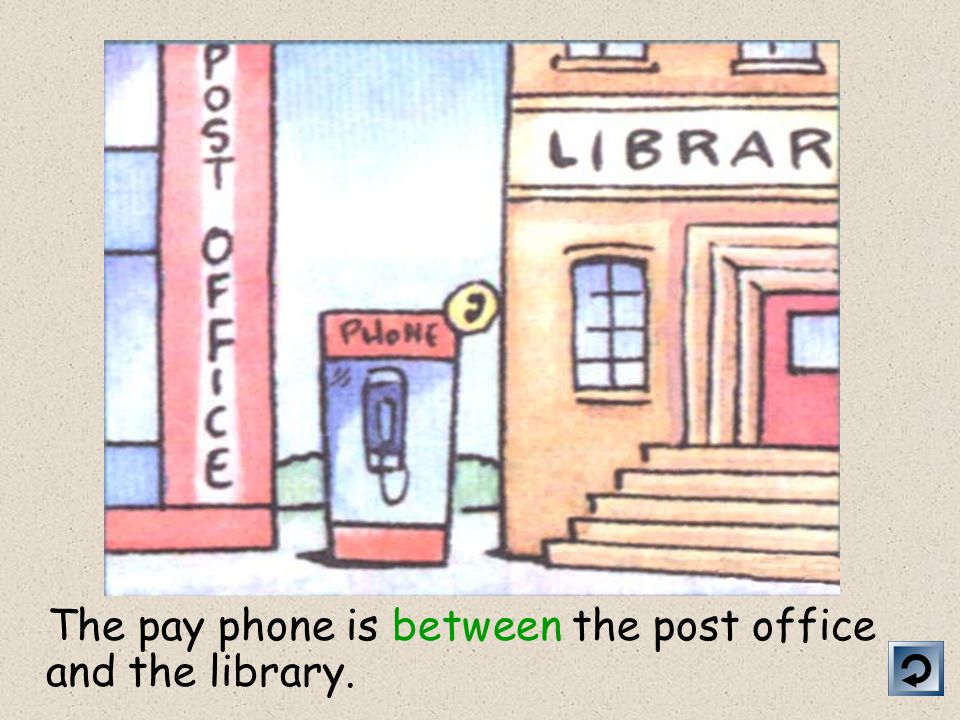 The pay phone is next to the library.