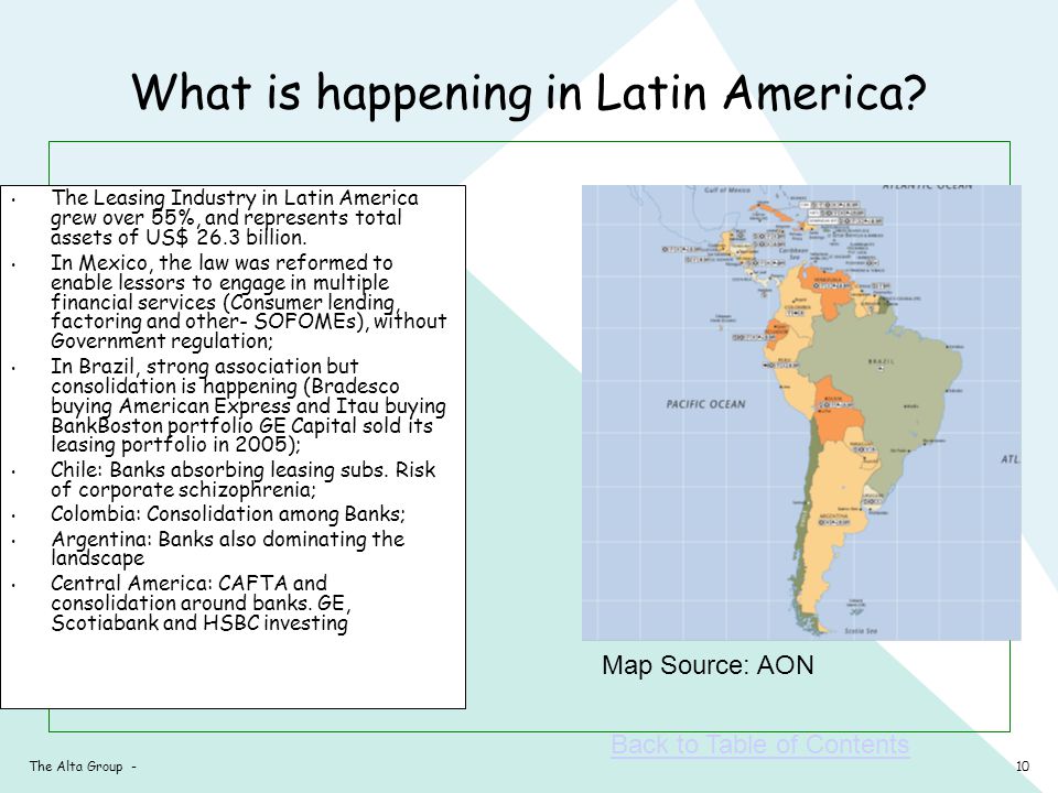 10The Alta Group - What is happening in Latin America.