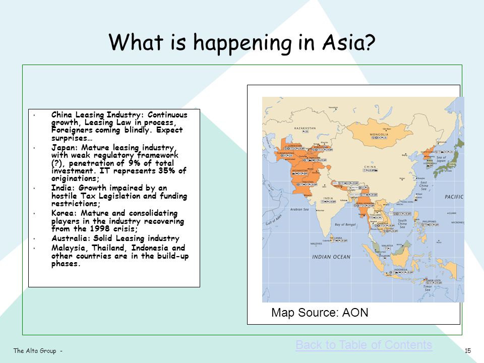 15The Alta Group - What is happening in Asia.