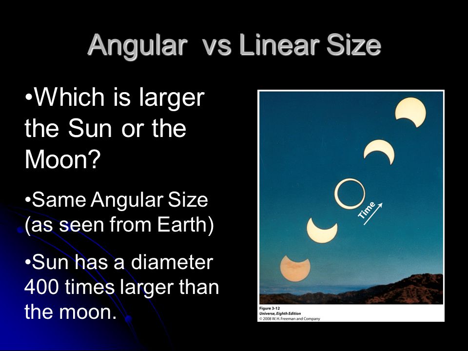 Angular vs Linear Size Which is larger the Sun or the Moon.