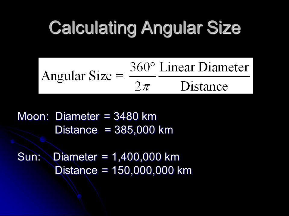 Calculating Angular Size Moon: Diameter = 3480 km Distance = 385,000 km Distance = 385,000 km Sun: Diameter = 1,400,000 km Distance = 150,000,000 km Distance = 150,000,000 km