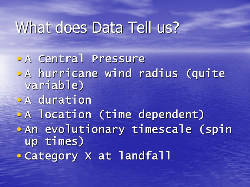 What does Data Tell us.