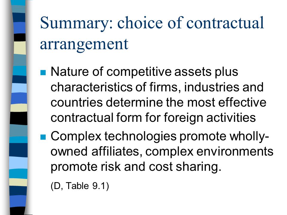Summary: choice of contractual arrangement n Nature of competitive assets plus characteristics of firms, industries and countries determine the most effective contractual form for foreign activities n Complex technologies promote wholly- owned affiliates, complex environments promote risk and cost sharing.