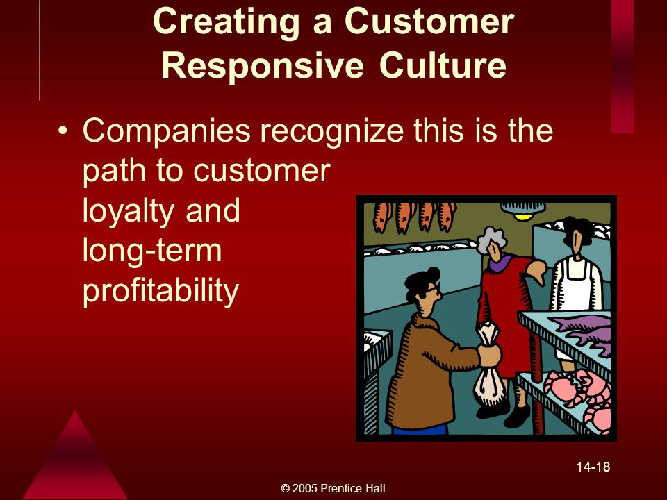 © 2005 Prentice-Hall Creating a Customer Responsive Culture Companies recognize this is the path to customer loyalty and long-term profitability