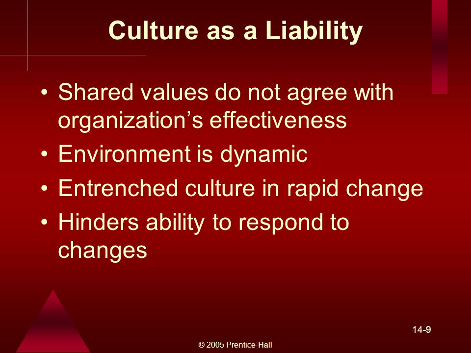 © 2005 Prentice-Hall 14-9 Culture as a Liability Shared values do not agree with organization’s effectiveness Environment is dynamic Entrenched culture in rapid change Hinders ability to respond to changes