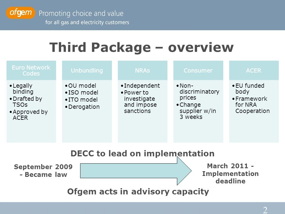 2 Third Package – overview September Became law March Implementation deadline DECC to lead on implementation Ofgem acts in advisory capacity