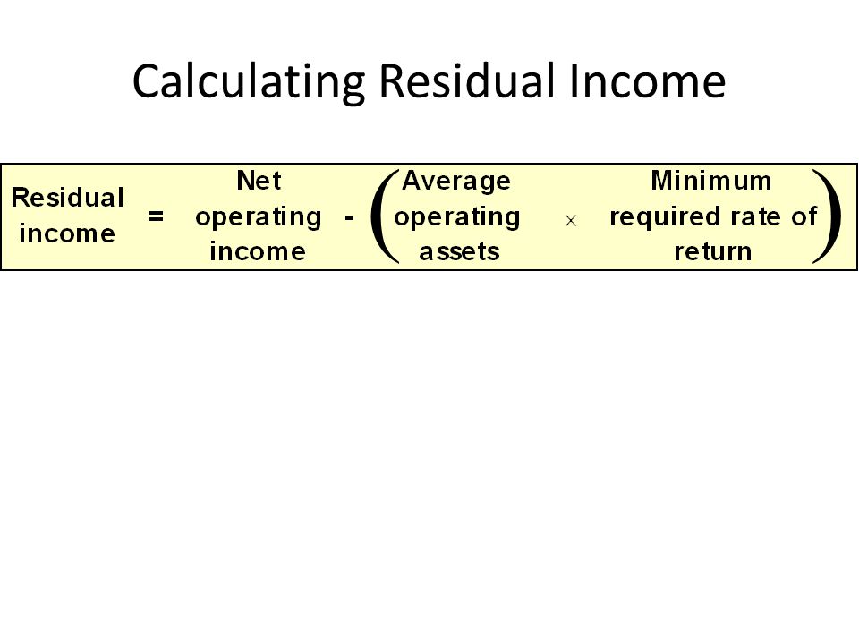 Calculating Residual Income ()