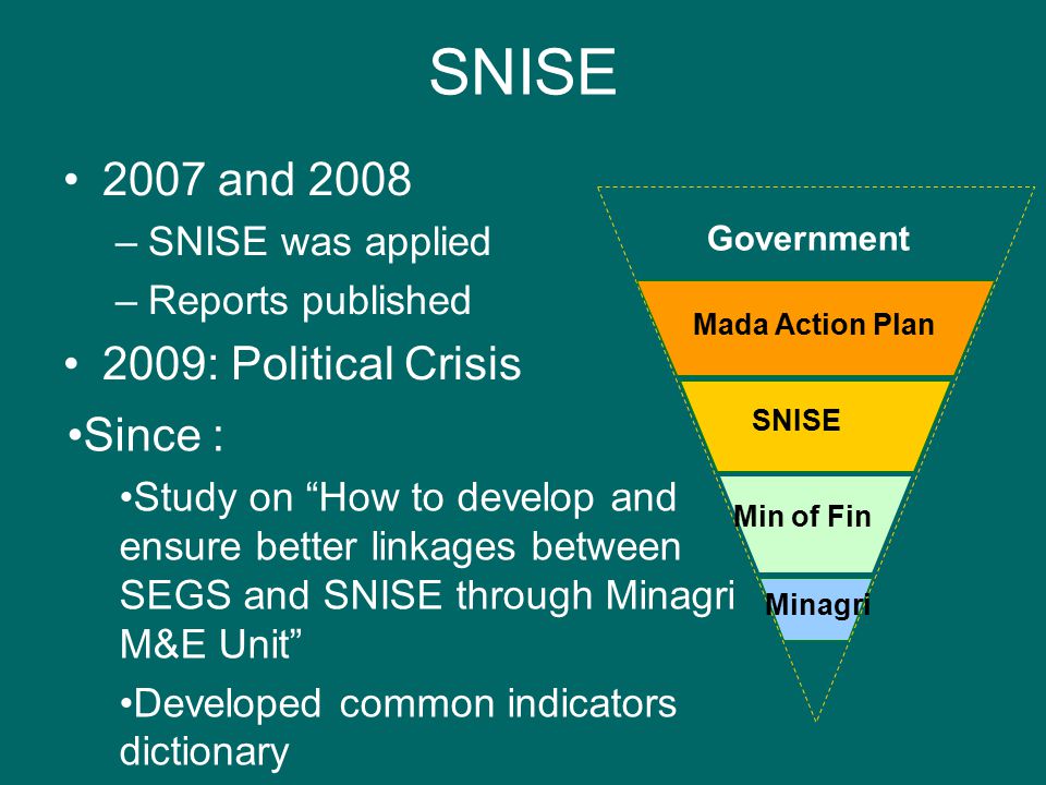 SNISE 2007 and 2008 –SNISE was applied –Reports published 2009: Political Crisis Minagri Min of Fin SNISE Mada Action Plan Government Since : Study on How to develop and ensure better linkages between SEGS and SNISE through Minagri M&E Unit Developed common indicators dictionary