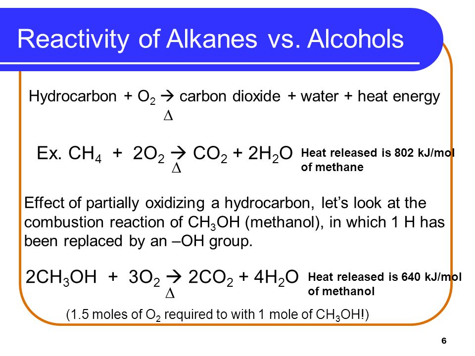 6 Reactivity of Alkanes vs. Alcohols Hydrocarbon + O 2  carbon dioxide + water + heat energy  Ex.