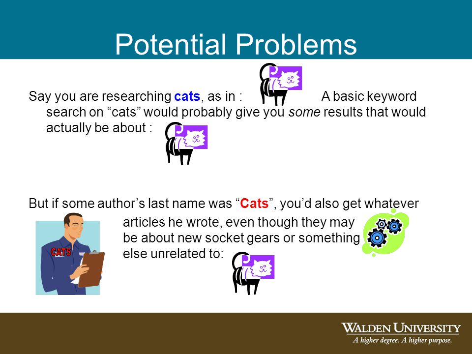 Potential Problems Say you are researching cats, as in : A basic keyword search on cats would probably give you some results that would actually be about : But if some author’s last name was Cats , you’d also get whatever articles he wrote, even though they may be about new socket gears or something else unrelated to: