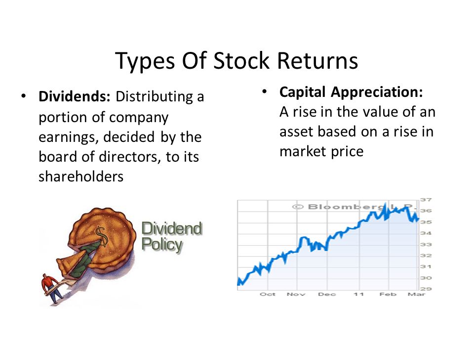 Types Of Stock Returns Dividends: Distributing a portion of company earnings, decided by the board of directors, to its shareholders Capital Appreciation: A rise in the value of an asset based on a rise in market price