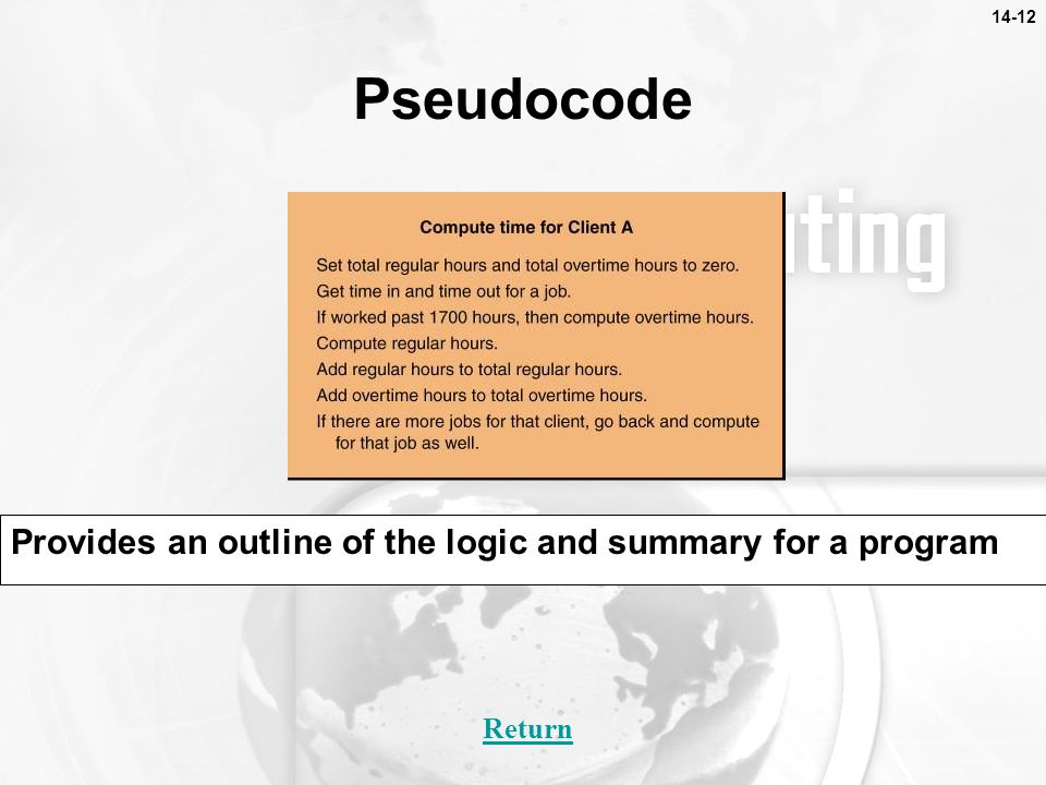 14-12 Pseudocode Provides an outline of the logic and summary for a program Return