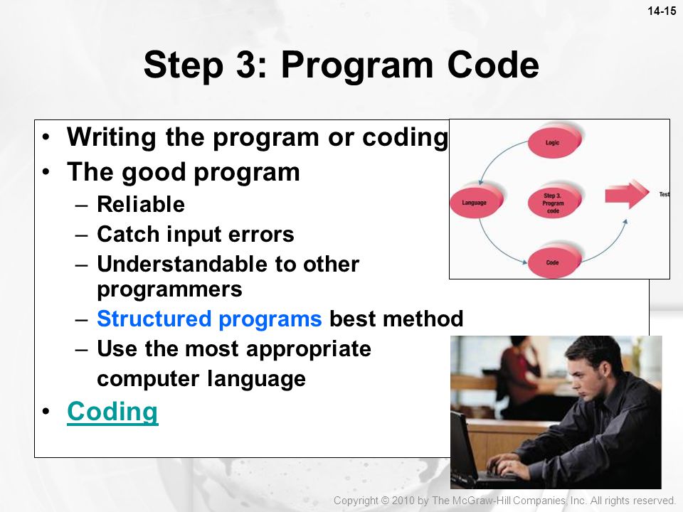 Writing the program or coding The good program –Reliable –Catch input errors –Understandable to other programmers –Structured programs best method –Use the most appropriate computer language Coding Step 3: Program Code Copyright © 2010 by The McGraw-Hill Companies, Inc.
