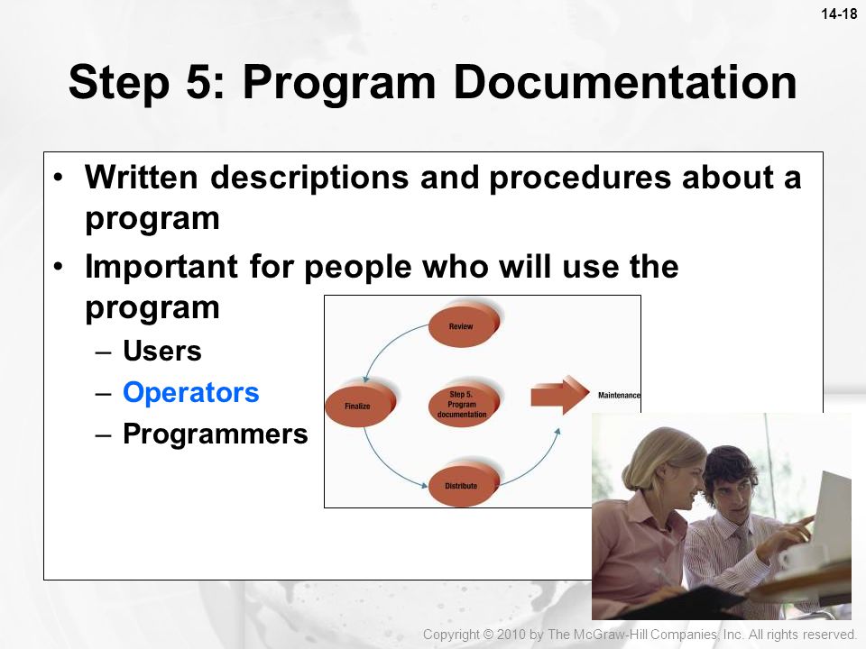 Written descriptions and procedures about a program Important for people who will use the program –Users –Operators –Programmers Step 5: Program Documentation Copyright © 2010 by The McGraw-Hill Companies, Inc.