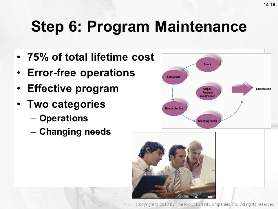 75% of total lifetime cost Error-free operations Effective program Two categories –Operations –Changing needs Step 6: Program Maintenance Copyright © 2010 by The McGraw-Hill Companies, Inc.